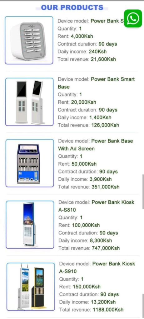 PBPower App Kenya packages